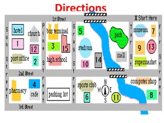 Directions
 