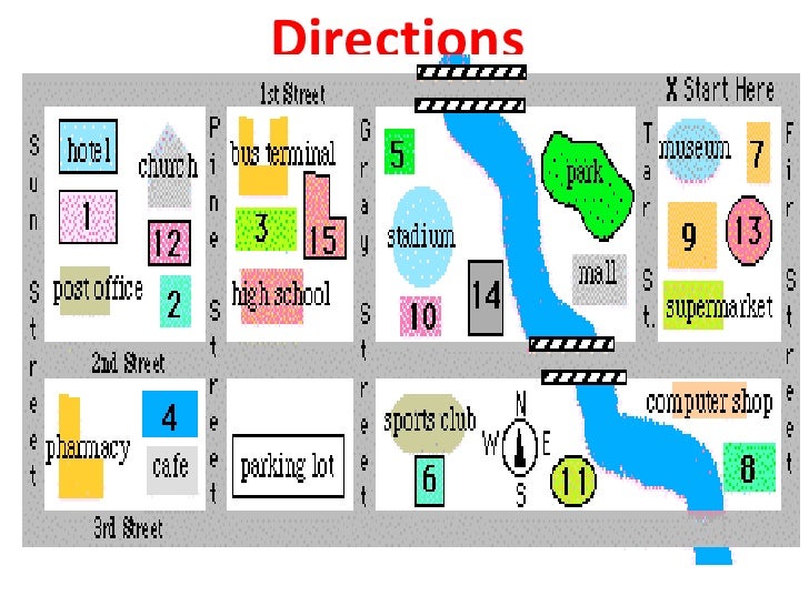 Directions To And From - Directional Maps Solution | ConceptDraw.com