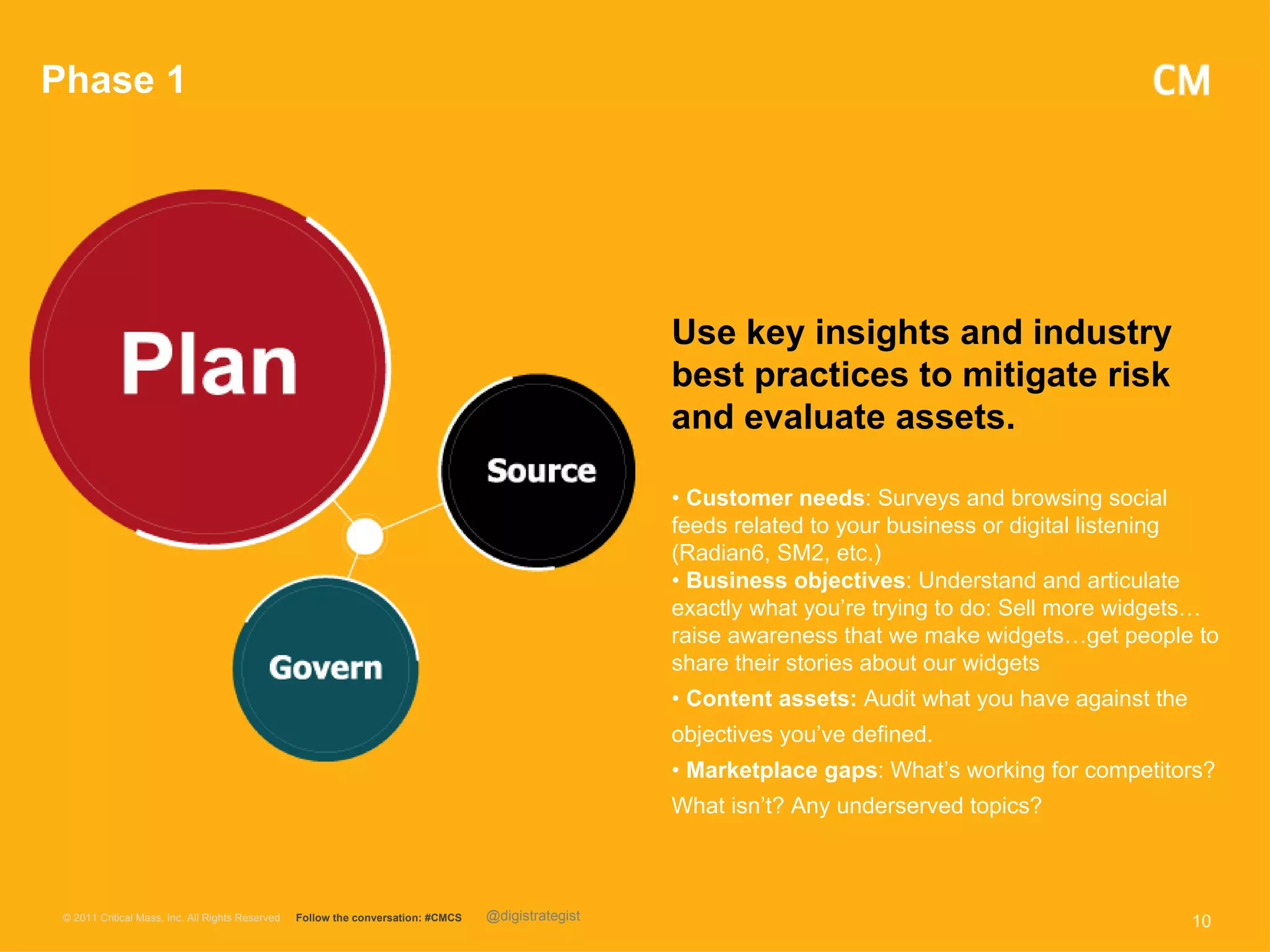 Phase 1




                                                                                                     Use key insights and industry
                                                                                                     best practices to mitigate risk
                                                                                                     and evaluate assets.

                                                                                                     • Customer needs: Surveys and browsing social
                                                                                                     feeds related to your business or digital listening
                                                                                                     (Radian6, SM2, etc.)
                                                                                                     • Business objectives: Understand and articulate
                                                                                                     exactly what you’re trying to do: Sell more widgets…
                                                                                                     raise awareness that we make widgets…get people to
                                                                                                     share their stories about our widgets
                                                                                                     • Content assets: Audit what you have against the
                                                                                                     objectives you’ve defined.
                                                                                                     • Marketplace gaps: What’s working for competitors?
                                                                                                     What isn’t? Any underserved topics?



 © 2011 Critical Mass, Inc. All Rights Reserved   Follow the conversation: #CMCS   @digistrategist                                                       10
 