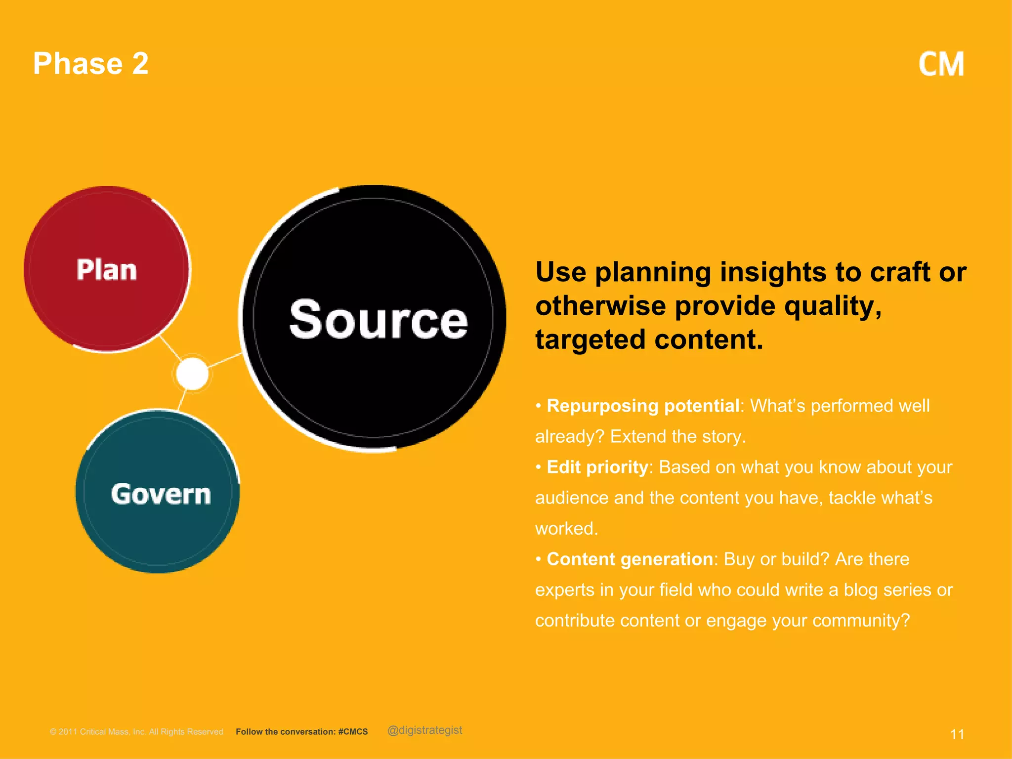 Phase 2




                                                                                                     Use planning insights to craft or
                                                                                                     otherwise provide quality,
                                                                                                     targeted content.

                                                                                                     • Repurposing potential: What’s performed well
                                                                                                     already? Extend the story.
                                                                                                     • Edit priority: Based on what you know about your
                                                                                                     audience and the content you have, tackle what’s
                                                                                                     worked.
                                                                                                     • Content generation: Buy or build? Are there
                                                                                                     experts in your field who could write a blog series or
                                                                                                     contribute content or engage your community?




 © 2011 Critical Mass, Inc. All Rights Reserved   Follow the conversation: #CMCS   @digistrategist                                                        11
 