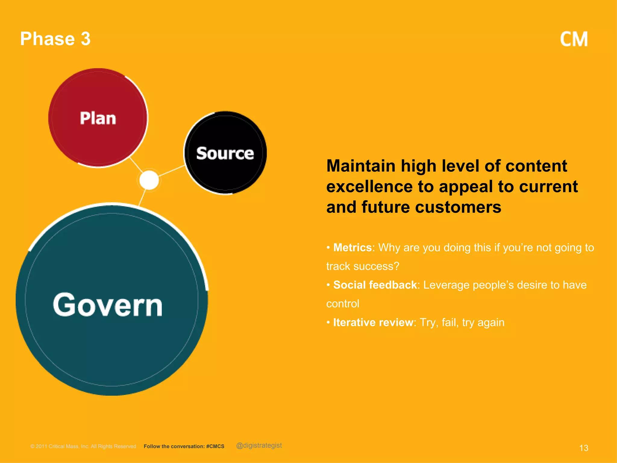 Phase 3




                                                                                                     Maintain high level of content
                                                                                                     excellence to appeal to current
                                                                                                     and future customers

                                                                                                     • Metrics: Why are you doing this if you’re not going to
                                                                                                     track success?
                                                                                                     • Social feedback: Leverage people’s desire to have
                                                                                                     control
                                                                                                     • Iterative review: Try, fail, try again




 © 2011 Critical Mass, Inc. All Rights Reserved   Follow the conversation: #CMCS   @digistrategist                                                       13
 