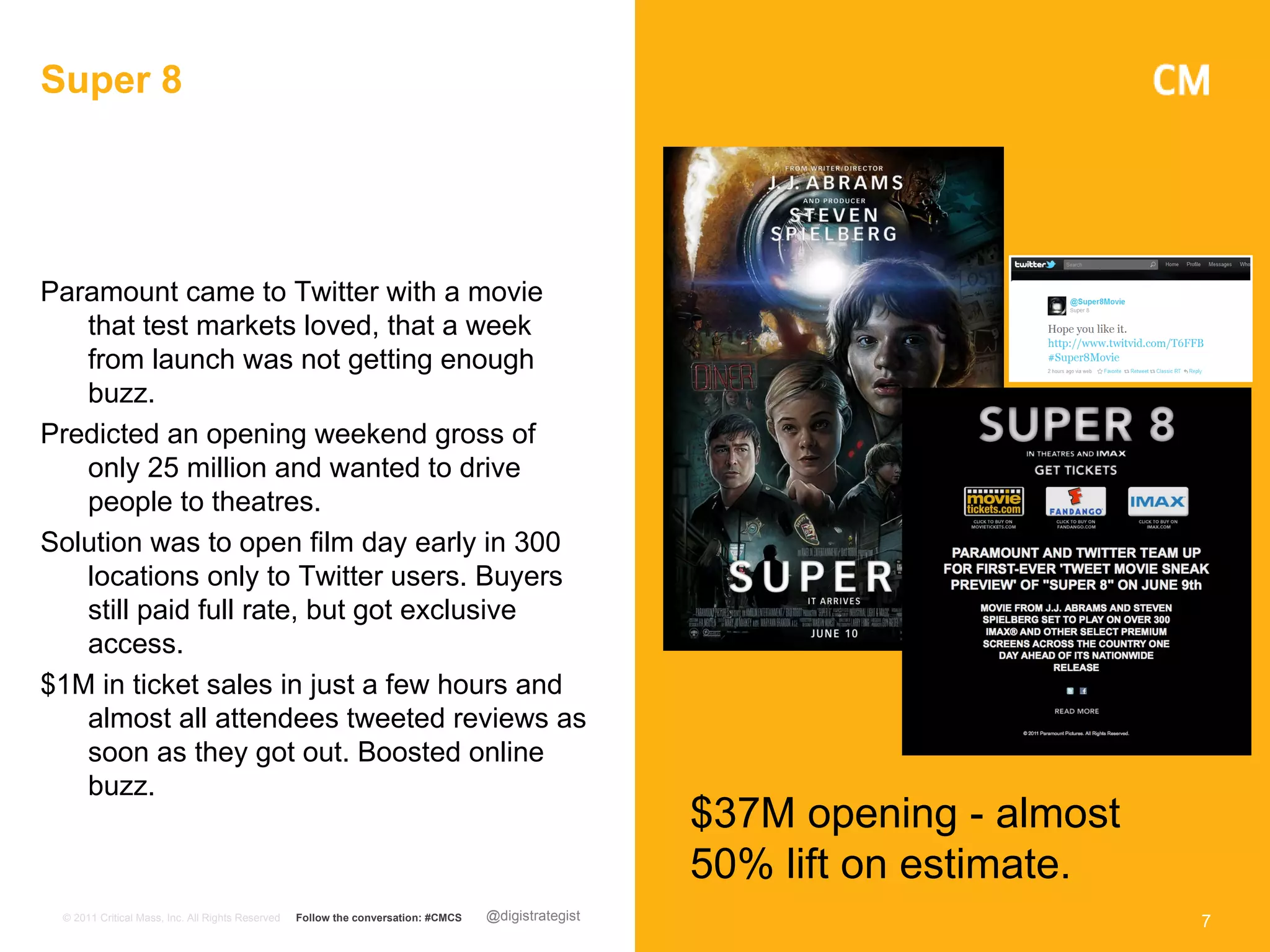 Super 8




Paramount came to Twitter with a movie
   that test markets loved, that a week
   from launch was not getting enough
   buzz.
Predicted an opening weekend gross of
   only 25 million and wanted to drive
   people to theatres.
Solution was to open film day early in 300
   locations only to Twitter users. Buyers
   still paid full rate, but got exclusive
   access.
$1M in ticket sales in just a few hours and
   almost all attendees tweeted reviews as
   soon as they got out. Boosted online
   buzz.
                                                                                                     $37M opening - almost
                                                                                                     50% lift on estimate.
 © 2011 Critical Mass, Inc. All Rights Reserved   Follow the conversation: #CMCS   @digistrategist                           7
 