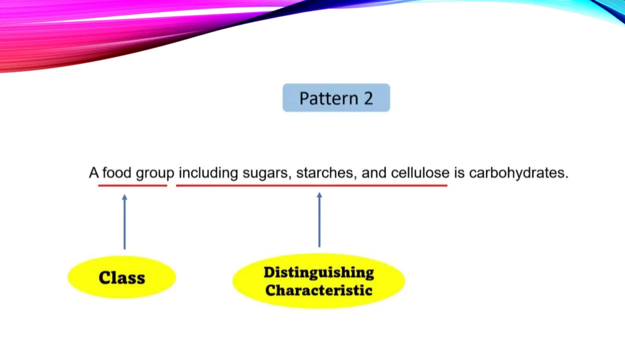 Give expanded definitions of words pptx ppt