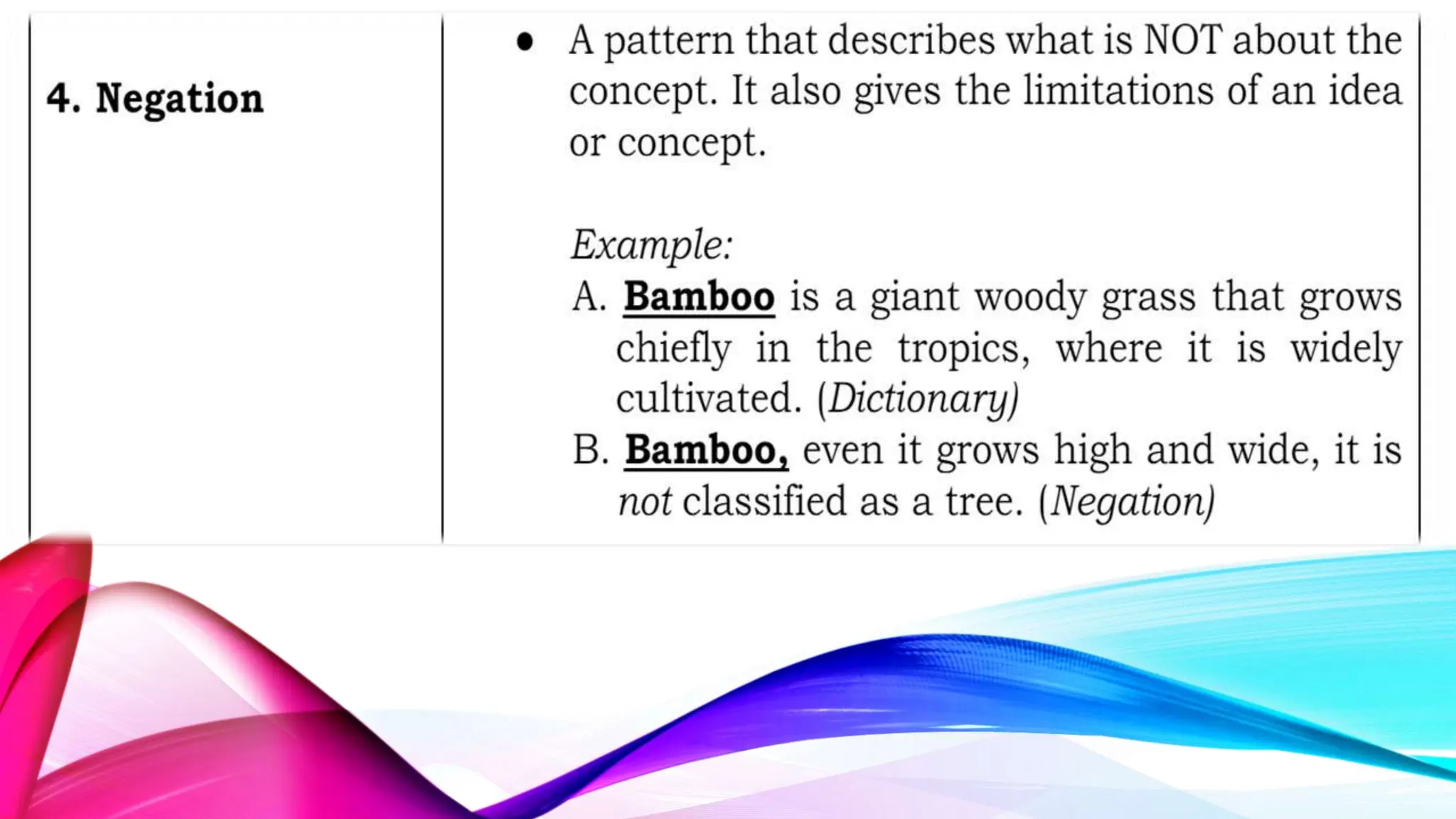 Give expanded definitions of words pptx ppt