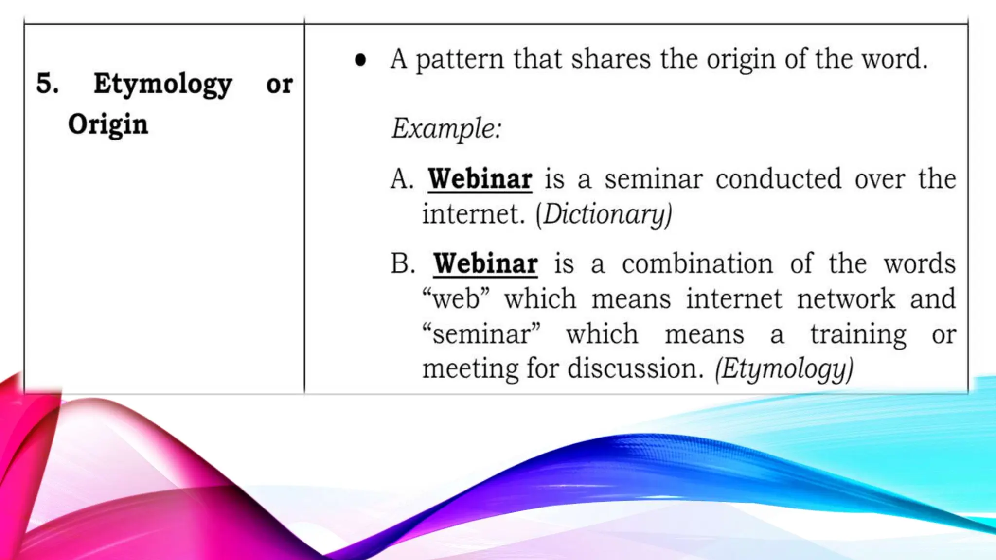 Give expanded definitions of words pptx ppt