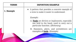 Give expanded definitions of words. pptx | PPTX