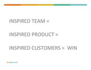 INSPIRED	
  TEAM	
  =	
  	
  
	
  
INSPIRED	
  PRODUCT	
  =	
  	
  
	
  
INSPIRED	
  CUSTOMERS	
  =	
  	
  WIN	
  
 