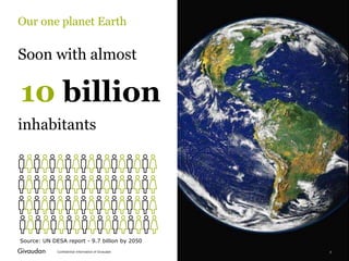Confidential information of Givaudan
Our one planet Earth
Soon with almost
10 billion
inhabitants
Source: UN DESA report -...