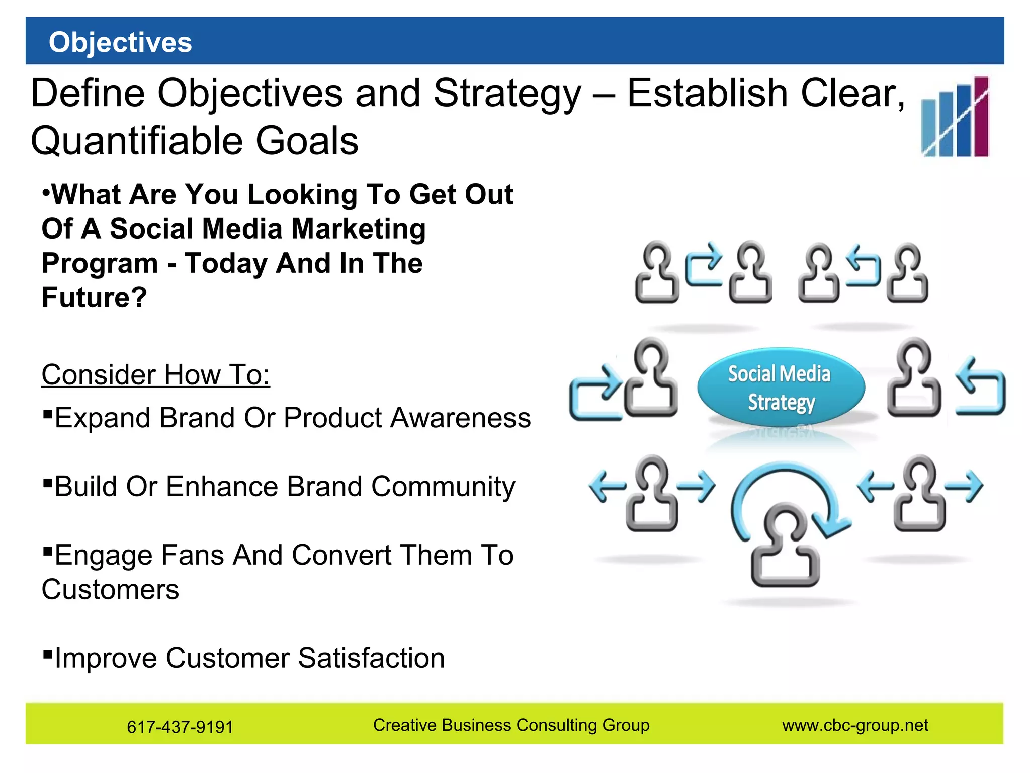 Objectives

Define Objectives and Strategy – Establish Clear,
Quantifiable Goals
•What Are You Looking To Get Out
Of A Social Media Marketing
Program - Today And In The
Future?
Consider How To:
Expand Brand Or Product Awareness
Build Or Enhance Brand Community
Engage Fans And Convert Them To
Customers
Improve Customer Satisfaction
617-437-9191

Creative Business Consulting Group

www.cbc-group.net

 