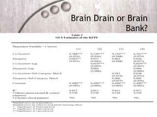 Brain Drain or Brain Bank? 