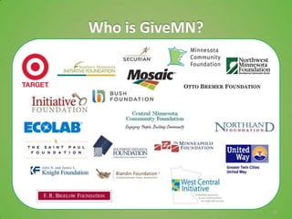 Who is GiveMN?




                 10
 