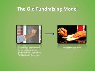 The Old Fundraising Model




Students go door-to-door      You receive donations.
to sell products with a
portion of the sales (often
50%) going to the school.




                                                       8
 