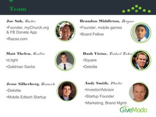 Team
Matt Thelen, Hustler
•d.light
•Goldman Sachs
Dash Victor, Product Picker
•Square
•Deloitte
Joe Suh, Hacker
•Founder, ...