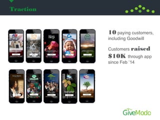 Traction
Customers raised
$10K through app
since Feb ’14
10 paying customers,
including Goodwill
 
