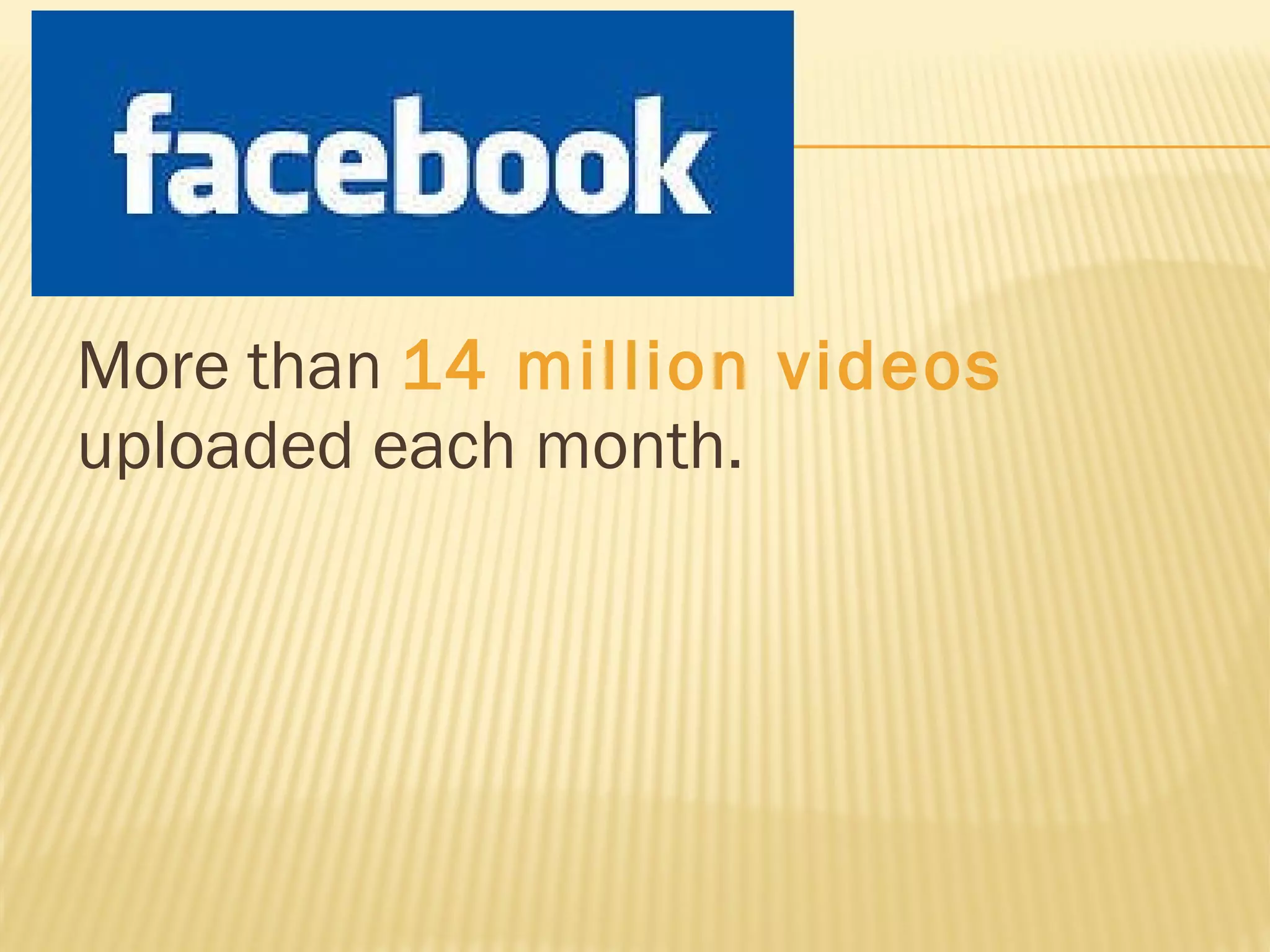 More than  14 million videos  uploaded each month. 