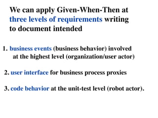 Given When Then | KEY | Web Design and HTML | Internet
