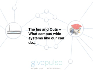 @GIVEPULSE @GEORGELUC
The Ins and Outs +
What campus wide
systems like our can
do…
 
