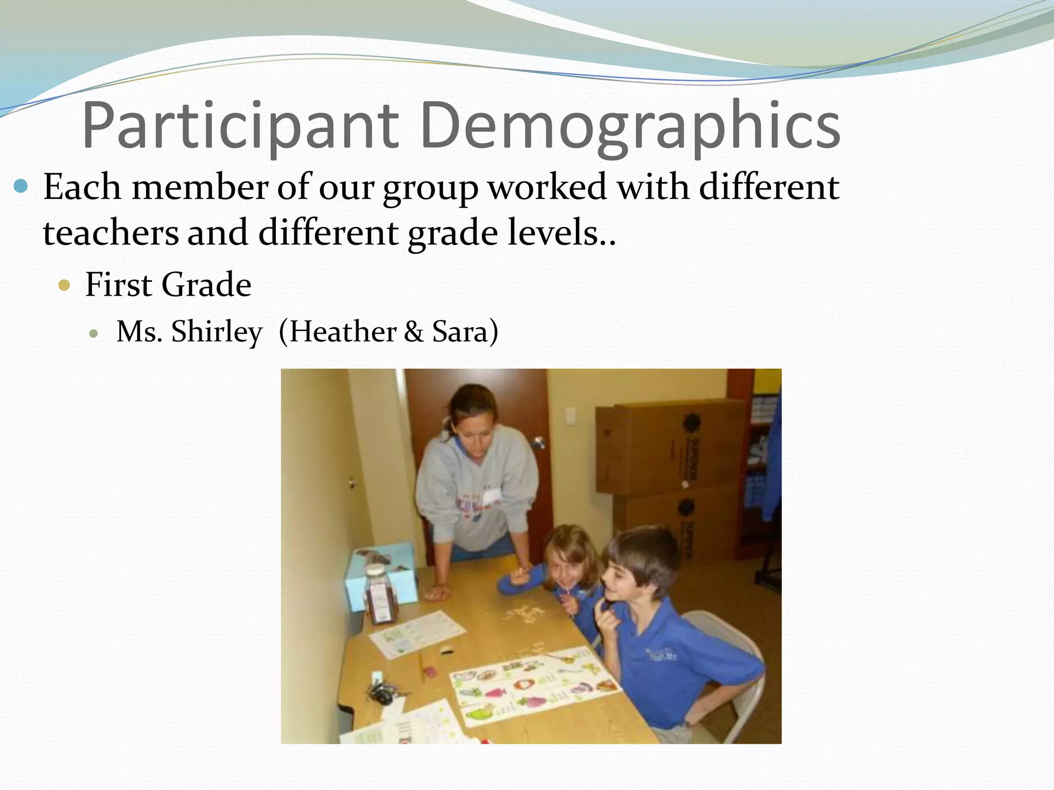 Participant DemographicsEach member of our group worked with different teachers and different grade levels..First GradeMs. Shirley  (Heather & Sara)