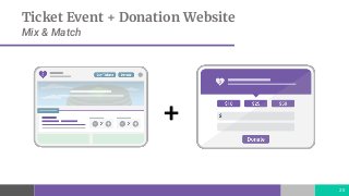 Ticket Event + Donation Website
Mix & Match
20
+
 