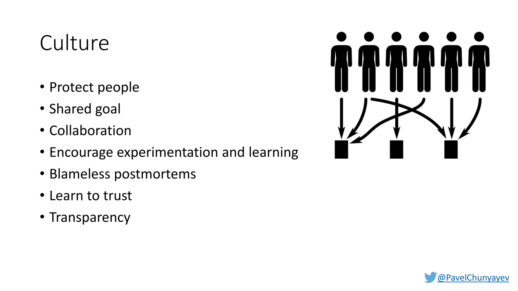 @PavelChunyayev
Culture
• Protect people
• Shared goal
• Collaboration
• Encourage experimentation and learning
• Blameless postmortems
• Learn to trust
• Transparency
 
