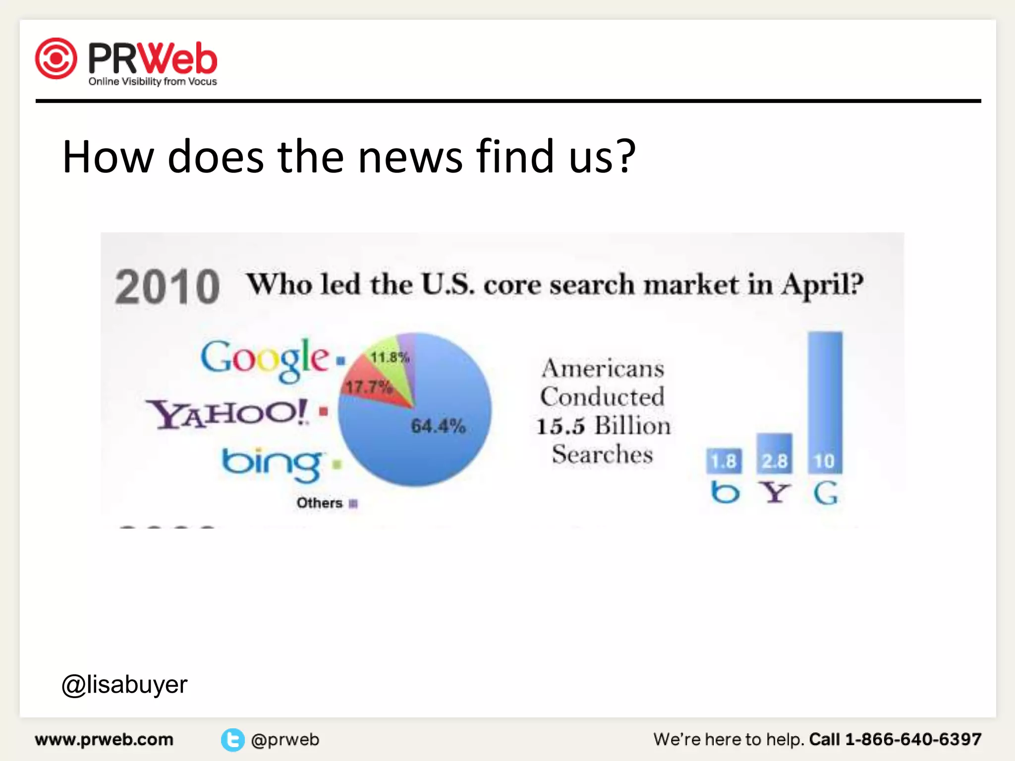 How does the news find us?@lisabuyer