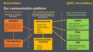 #IntranetNow @WD_HannahMoss
Our communication platform
Driving engagement Our content and stories
Intranet (the hub)
• Com...