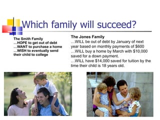 Which family will succeed? The Smith Family … HOPE to get out of debt … WANT to purchase a home … WISH to eventually send  their child to college The Jones Family … WILL be out of debt by January of next year based on monthly payments of $600 … WILL buy a home by March with $10,000 saved for a down payment. … WILL have $14,000 saved for tuition by the time their child is 18 years old. 