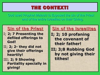 THE CONTEXT!THE CONTEXT!
God used Prophet Malachi to Exposed the sin of the PriestGod used Prophet Malachi to Exposed the sin of the Priest
and of the entire Israelites on their Giving.and of the entire Israelites on their Giving.
Sin of the PriestSin of the Priest
I;I; 2; 7 Presenting the2; 7 Presenting the
defiled offerings todefiled offerings to
God!God!
II;II; 2; 2- they did not2; 2- they did not
give their offeringsgive their offerings
heartily!heartily!
III;III; 2; 9 Showing2; 9 Showing
Partiality specially inPartiality specially in
giving!giving!
Sin of the IsraelitesSin of the Israelites
I; 2; 10 profaningI; 2; 10 profaning
the covenant ofthe covenant of
their father!their father!
II; 3;8 Robbing GodII; 3;8 Robbing God
by not giving theirby not giving their
tithes!tithes!
 