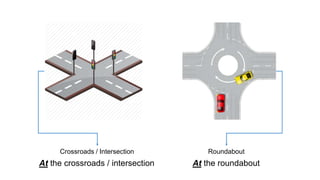 Crossroads / Intersection Roundabout
At the crossroads / intersection At the roundabout
 