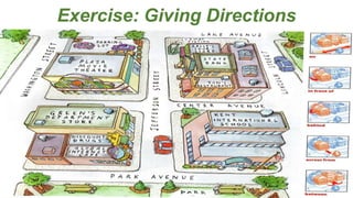 Exercise: Giving Directions
 