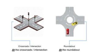 Crossroads / Intersection Roundabout
At the crossroads / intersection At the roundabout
 