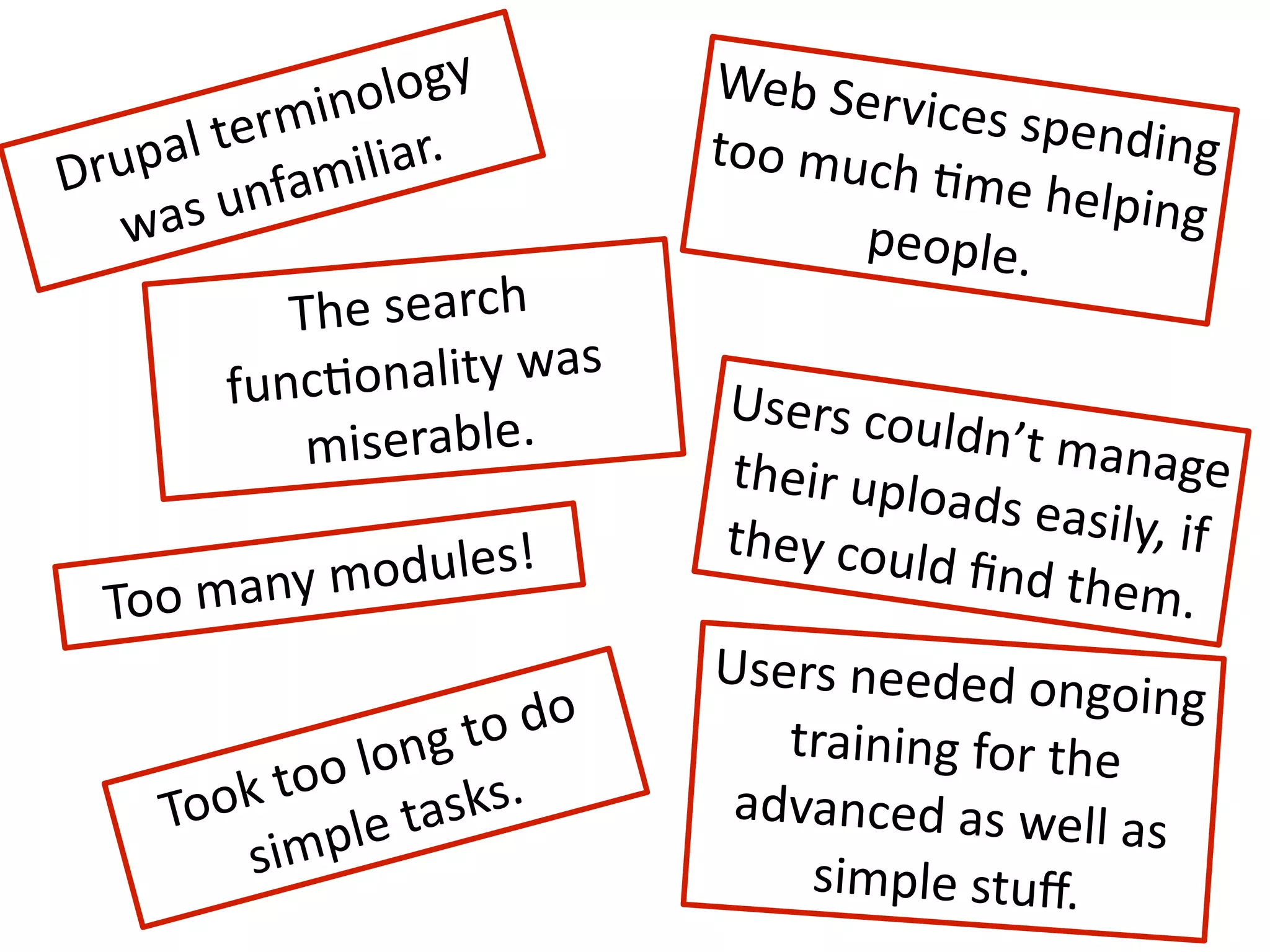olo gy          Web Serv
            min
       l ter iliar.
                                          ices spen
                                                    ding 
Dr upa      fam
                                 too much
                                           Eme help
    was un                             people.
                                                     ing 
             Th e search 
          funcEona   lity was 
                                 Users cou
              m iserable.         their uplo
                                            ldn’t man
                                                       age 
                                             ads easily
                                 they coul             , if 
       any mo dules!                       d ﬁnd the
  Too m                                               m.
                                 Users needed ong
                           do                       oing 
                 ong   to           training for the 
         k to o l
     To o
                le ta sks.        advanced as well a
                                                       s 
          s imp                       simple stuﬀ.
 