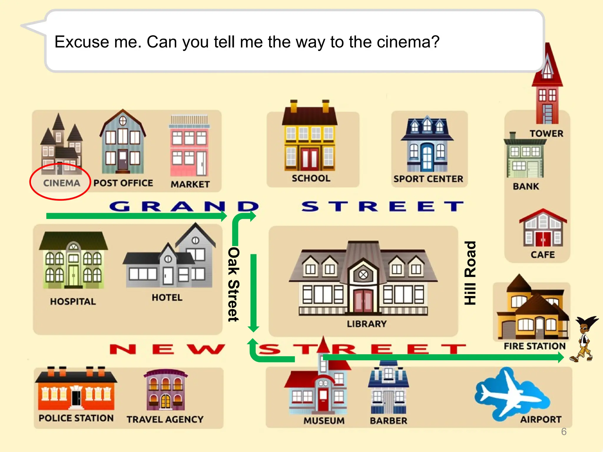 6
Excuse me. Can you tell me the way to the cinema?
Oak
Street
Hill
Road
 