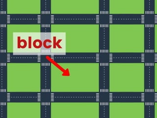 Giving-Directions-PPT.pptx