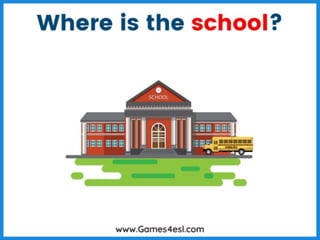 Giving-Directions-PPT.pptx