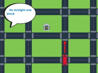 Giving-Directions-PPT.pptx