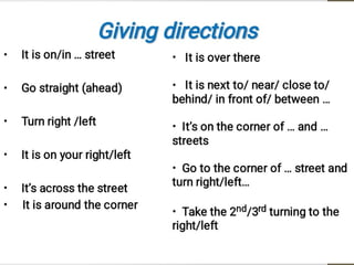 Giving-Directions-PPT marni.kelas 7 pptx | PPTX