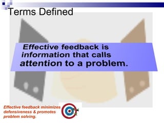 Terms Defined Effective feedback minimizes defensiveness & promotes problem solving.  