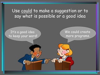 It’s a good idea
to keep your word!
Use could to make a suggestion or to
say what is possible or a good idea
We could create
more programs.
 