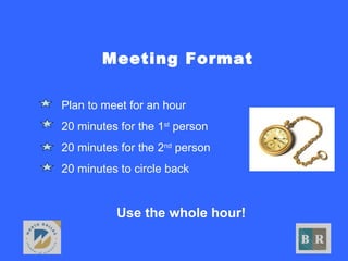 Meeting Format
• Plan to meet for an hour
• 20 minutes for the 1st
person
• 20 minutes for the 2nd
person
• 20 minutes to circle back
Use the whole hour!
 