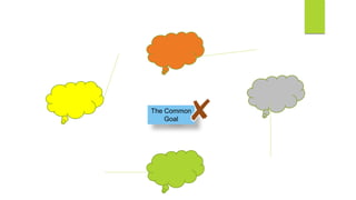 The Common
Goal
 
