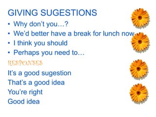 GIVING SUGESTIONS Why don’t you…? We’d better have a break for lunch now I think you should Perhaps you need to… RESPONSES It’s a good sugestion That’s a good idea You’re right Good idea 