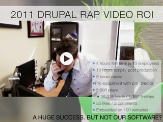2011 DRUPAL RAP VIDEO ROI
• 4 hours film time (x 10 employees)
• 10 hours script / post production
• 5 hours music
•Pro eq...