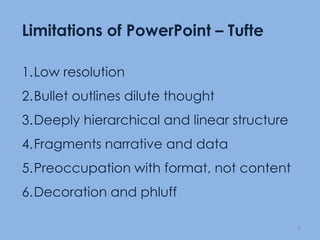 PowerPoint: Shot with its own bullets