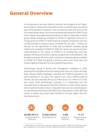 General Overview
In the past years, we have relied on numbers and analytics at our ﬁnger-
tips to help us understand and p...