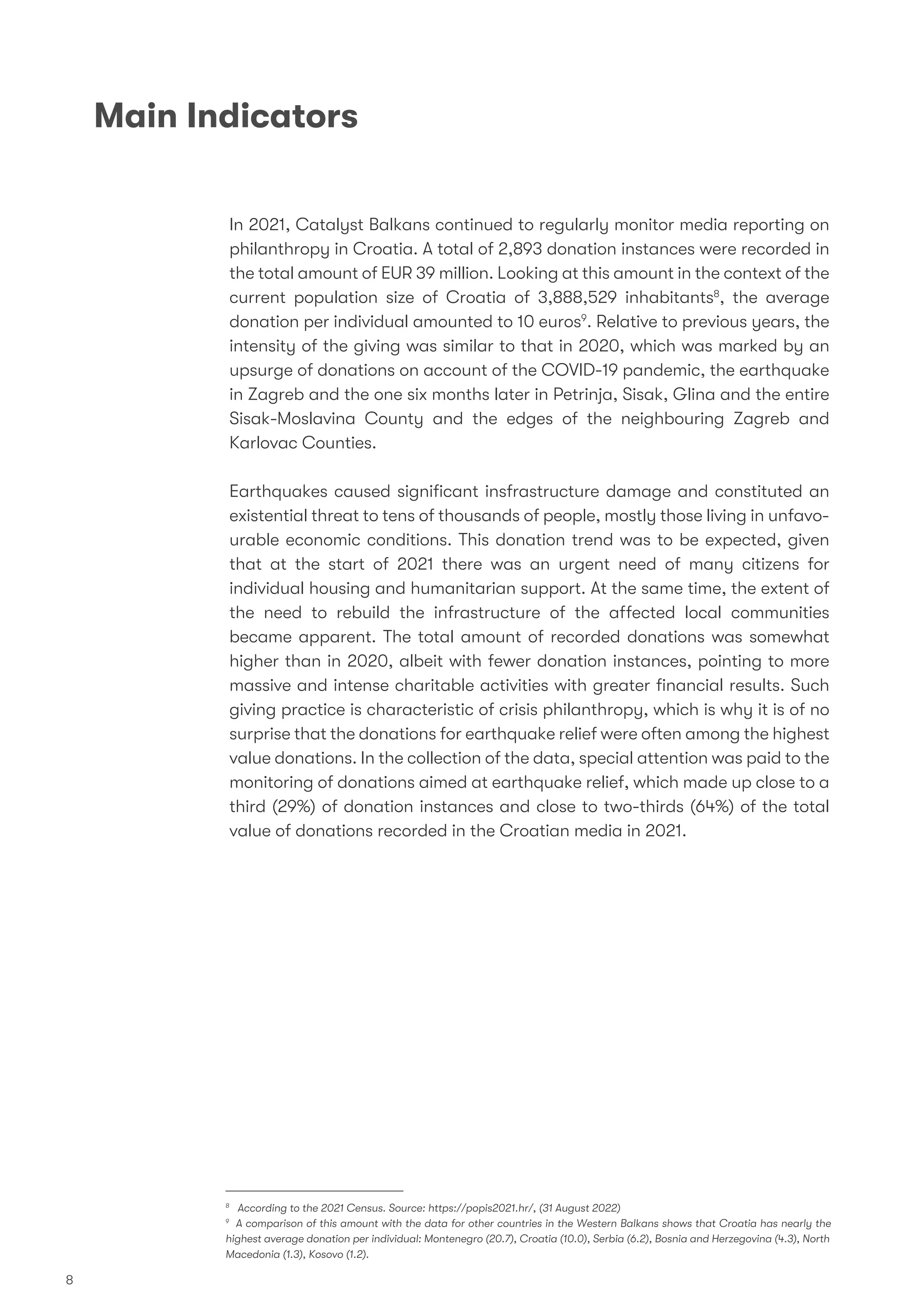 Main Indicators
In 2021, Catalyst Balkans continued to regularly monitor media reporting on
philanthropy in Croatia. A total of 2,893 donation instances were recorded in
the total amount of EUR 39 million. Looking at this amount in the context of the
current population size of Croatia of 3,888,529 inhabitants8
, the average
donation per individual amounted to 10 euros9
. Relative to previous years, the
intensity of the giving was similar to that in 2020, which was marked by an
upsurge of donations on account of the COVID-19 pandemic, the earthquake
in Zagreb and the one six months later in Petrinja, Sisak, Glina and the entire
Sisak-Moslavina County and the edges of the neighbouring Zagreb and
Karlovac Counties.
Earthquakes caused signiﬁcant insfrastructure damage and constituted an
existential threat to tens of thousands of people, mostly those living in unfavo-
urable economic conditions. This donation trend was to be expected, given
that at the start of 2021 there was an urgent need of many citizens for
individual housing and humanitarian support. At the same time, the extent of
the need to rebuild the infrastructure of the affected local communities
became apparent. The total amount of recorded donations was somewhat
higher than in 2020, albeit with fewer donation instances, pointing to more
massive and intense charitable activities with greater ﬁnancial results. Such
giving practice is characteristic of crisis philanthropy, which is why it is of no
surprise that the donations for earthquake relief were often among the highest
value donations. In the collection of the data, special attention was paid to the
monitoring of donations aimed at earthquake relief, which made up close to a
third (29%) of donation instances and close to two-thirds (64%) of the total
value of donations recorded in the Croatian media in 2021.
8
8
According to the 2021 Census. Source: https://popis2021.hr/, (31 August 2022)
9
A comparison of this amount with the data for other countries in the Western Balkans shows that Croatia has nearly the
highest average donation per individual: Montenegro (20.7), Croatia (10.0), Serbia (6.2), Bosnia and Herzegovina (4.3), North
Macedonia (1.3), Kosovo (1.2).
 
