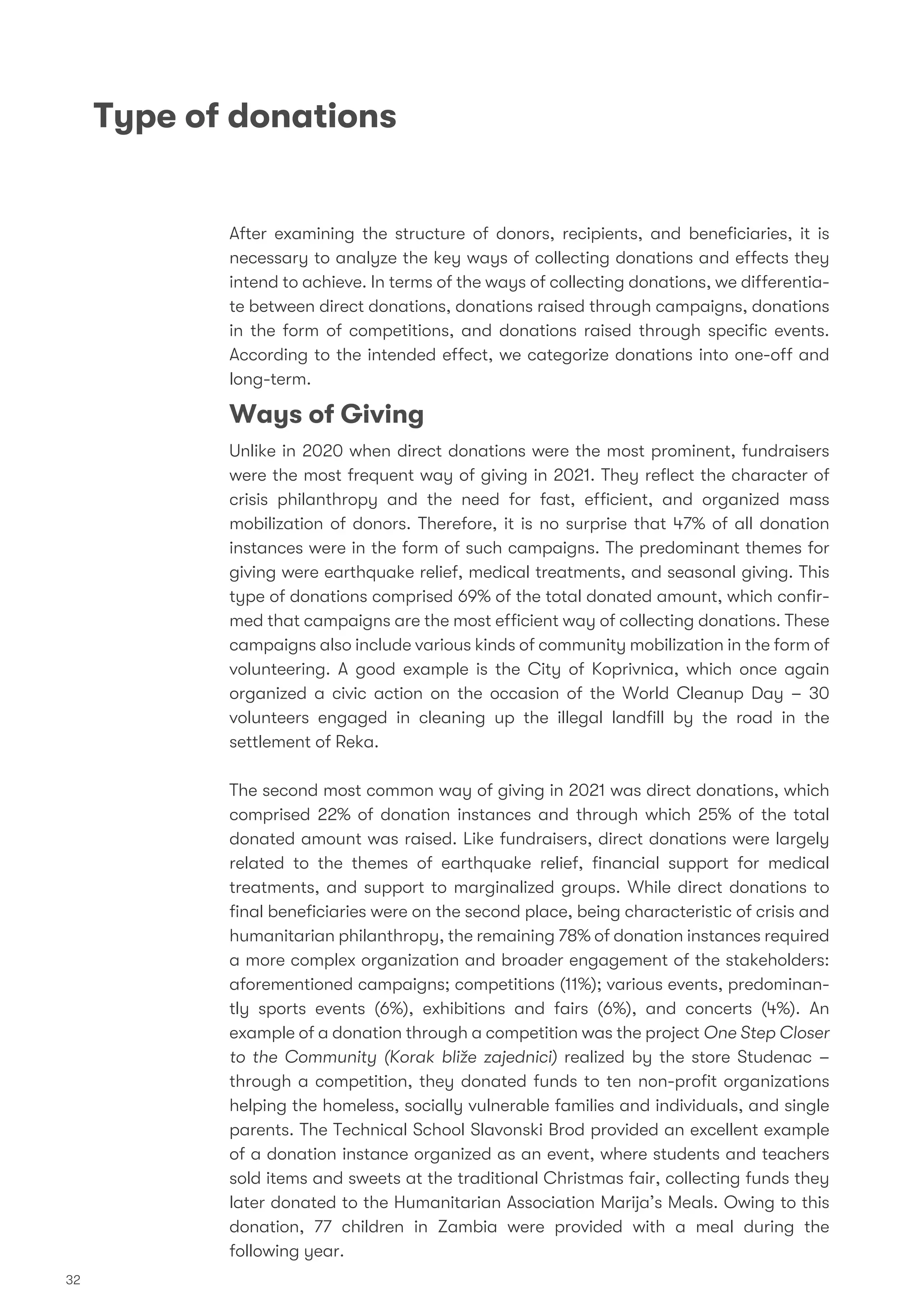 Type of donations
After examining the structure of donors, recipients, and beneﬁciaries, it is
necessary to analyze the key ways of collecting donations and effects they
intend to achieve. In terms of the ways of collecting donations, we differentia-
te between direct donations, donations raised through campaigns, donations
in the form of competitions, and donations raised through speciﬁc events.
According to the intended effect, we categorize donations into one-off and
long-term.
Unlike in 2020 when direct donations were the most prominent, fundraisers
were the most frequent way of giving in 2021. They reﬂect the character of
crisis philanthropy and the need for fast, efficient, and organized mass
mobilization of donors. Therefore, it is no surprise that 47% of all donation
instances were in the form of such campaigns. The predominant themes for
giving were earthquake relief, medical treatments, and seasonal giving. This
type of donations comprised 69% of the total donated amount, which conﬁr-
med that campaigns are the most efficient way of collecting donations. These
campaigns also include various kinds of community mobilization in the form of
volunteering. A good example is the City of Koprivnica, which once again
organized a civic action on the occasion of the World Cleanup Day – 30
volunteers engaged in cleaning up the illegal landﬁll by the road in the
settlement of Reka.
The second most common way of giving in 2021 was direct donations, which
comprised 22% of donation instances and through which 25% of the total
donated amount was raised. Like fundraisers, direct donations were largely
related to the themes of earthquake relief, ﬁnancial support for medical
treatments, and support to marginalized groups. While direct donations to
ﬁnal beneﬁciaries were on the second place, being characteristic of crisis and
humanitarian philanthropy, the remaining 78% of donation instances required
a more complex organization and broader engagement of the stakeholders:
aforementioned campaigns; competitions (11%); various events, predominan-
tly sports events (6%), exhibitions and fairs (6%), and concerts (4%). An
example of a donation through a competition was the project One Step Closer
to the Community (Korak bliže zajednici) realized by the store Studenac –
through a competition, they donated funds to ten non-proﬁt organizations
helping the homeless, socially vulnerable families and individuals, and single
parents. The Technical School Slavonski Brod provided an excellent example
of a donation instance organized as an event, where students and teachers
sold items and sweets at the traditional Christmas fair, collecting funds they
later donated to the Humanitarian Association Marija’s Meals. Owing to this
donation, 77 children in Zambia were provided with a meal during the
following year.
Ways of Giving
32
 