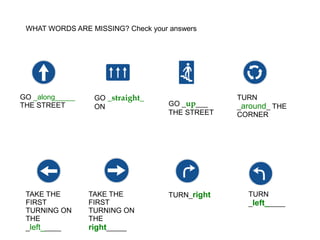 WHAT WORDS ARE MISSING? Check your answers
GO _along_____
THE STREET
GO _straight_
ON GO _up___
THE STREET
TURN
_around_ THE
CORNER
TAKE THE
FIRST
TURNING ON
THE
_left_____
TAKE THE
FIRST
TURNING ON
THE
right_____
TURN_right TURN
_left_____
 