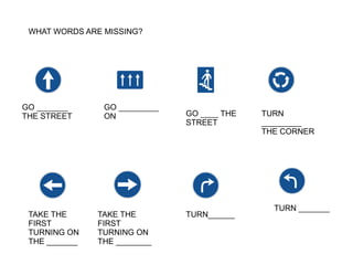 WHAT WORDS ARE MISSING?
GO _______
THE STREET
GO _________
ON GO ____ THE
STREET
TURN
_________
THE CORNER
TAKE THE
FIRST
...