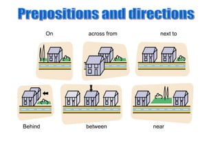 Behind  between  near On  across from  next to Prepositions and directions 